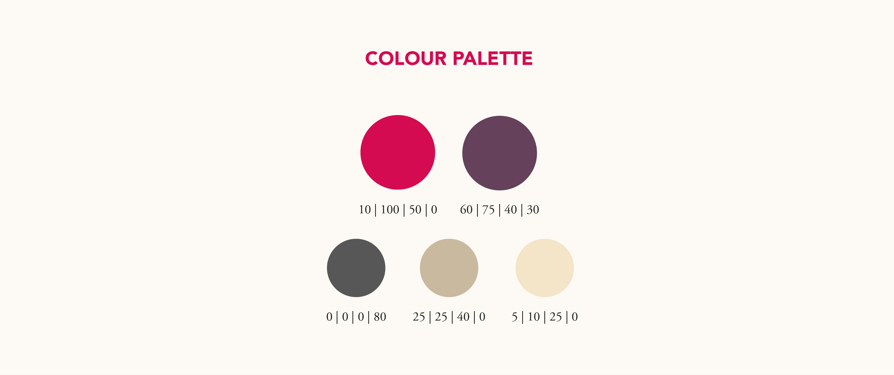 iLAB Colour Palette